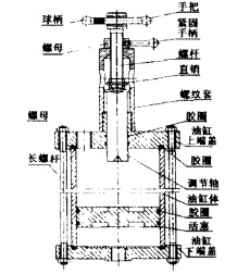 容積可調(diào)的液壓缸結(jié)構(gòu)圖